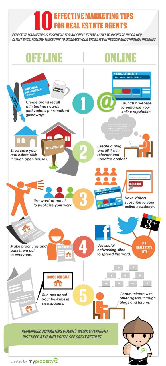10 Awesome Marketing Tips For Real Estate Agents Transaction 911